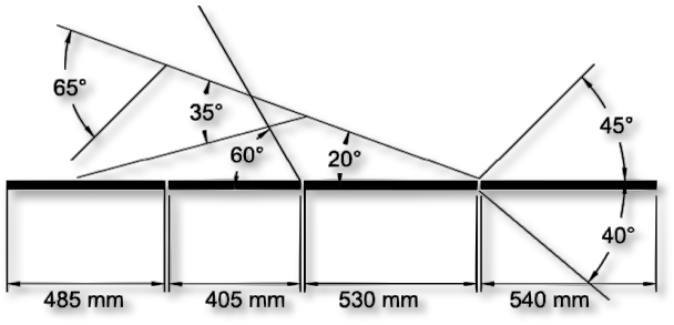 2880-Z-600